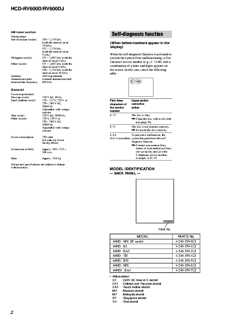 SONY HCD-RV600D RV600DJ VER.1.2 service manual (2nd page)