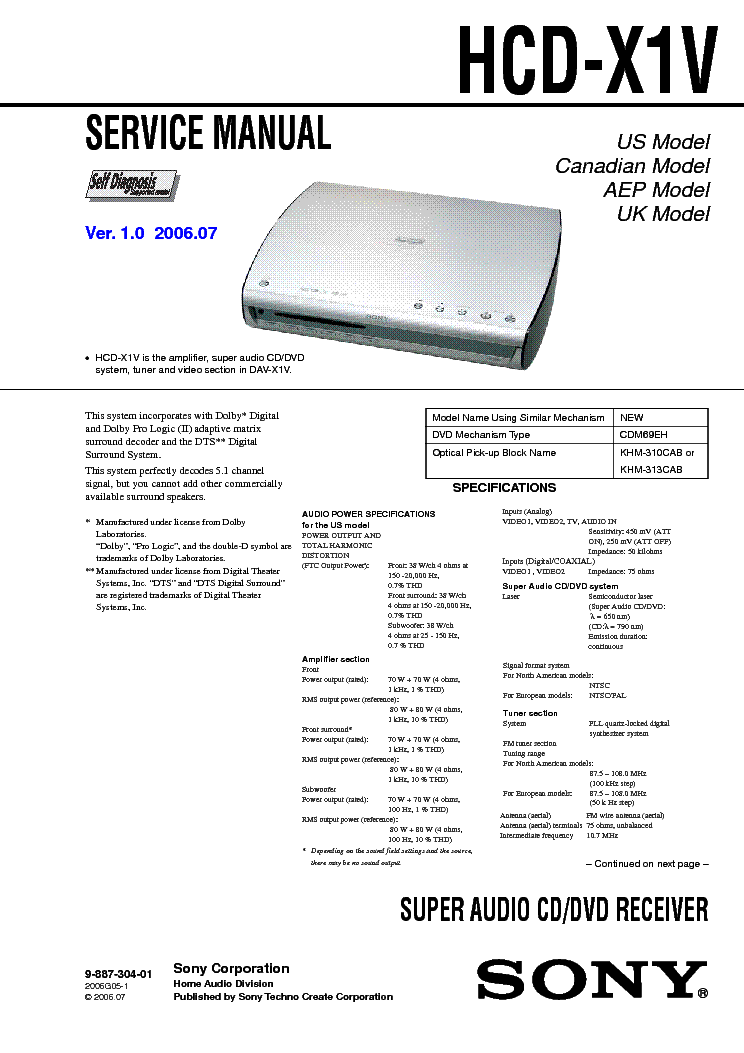 SONY HCD-X1V V.1.0 service manual (1st page)