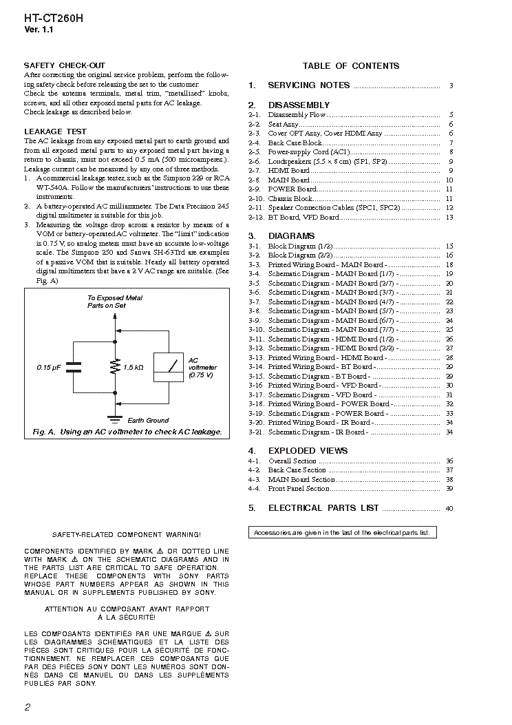 SONY HT-CT260H service manual (2nd page)