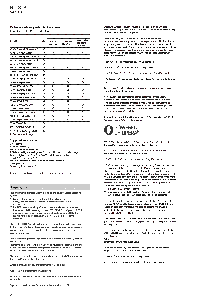 SONY HT-ST9 VER.1.1 service manual (2nd page)