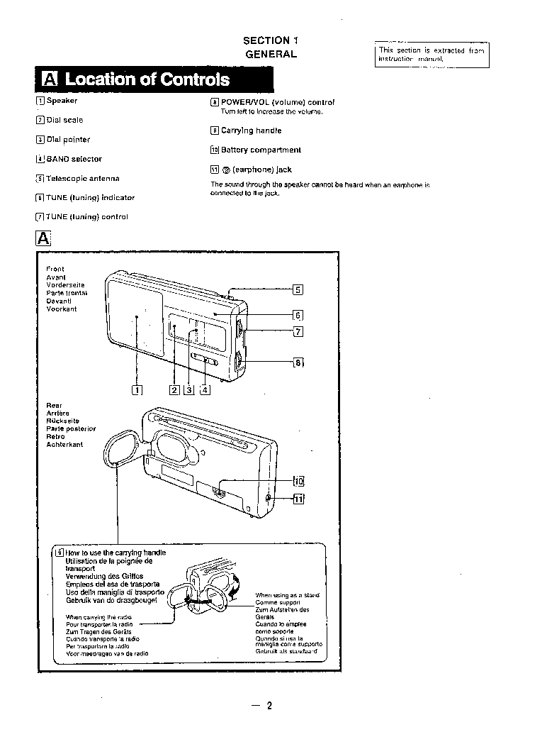 SONY ICF-380 service manual (2nd page)