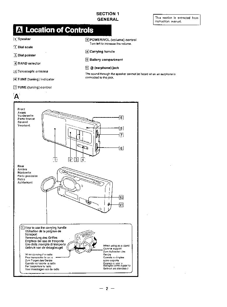 SONY ICF-380L service manual (2nd page)