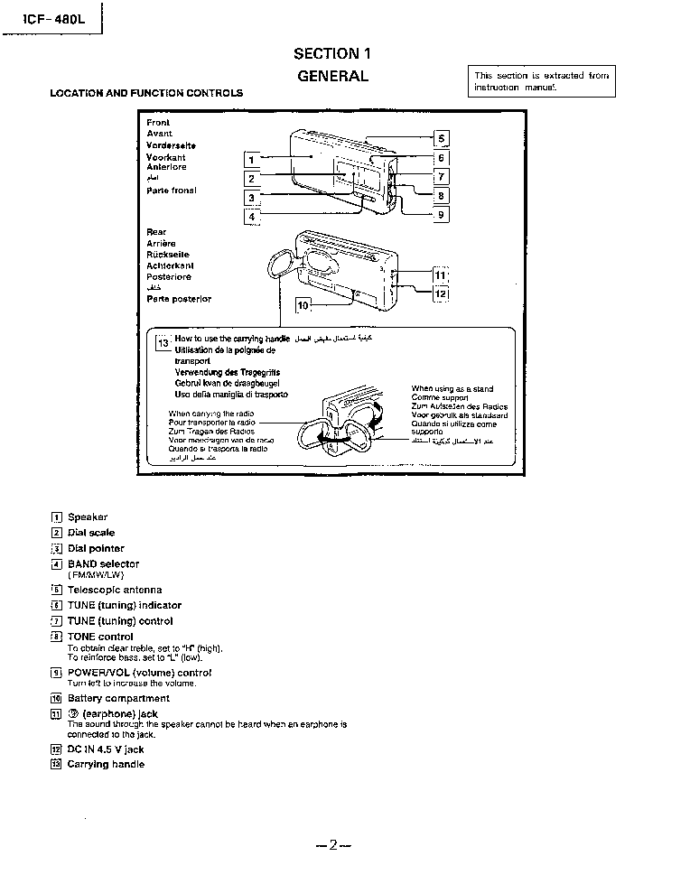 SONY ICF-480L service manual (2nd page)