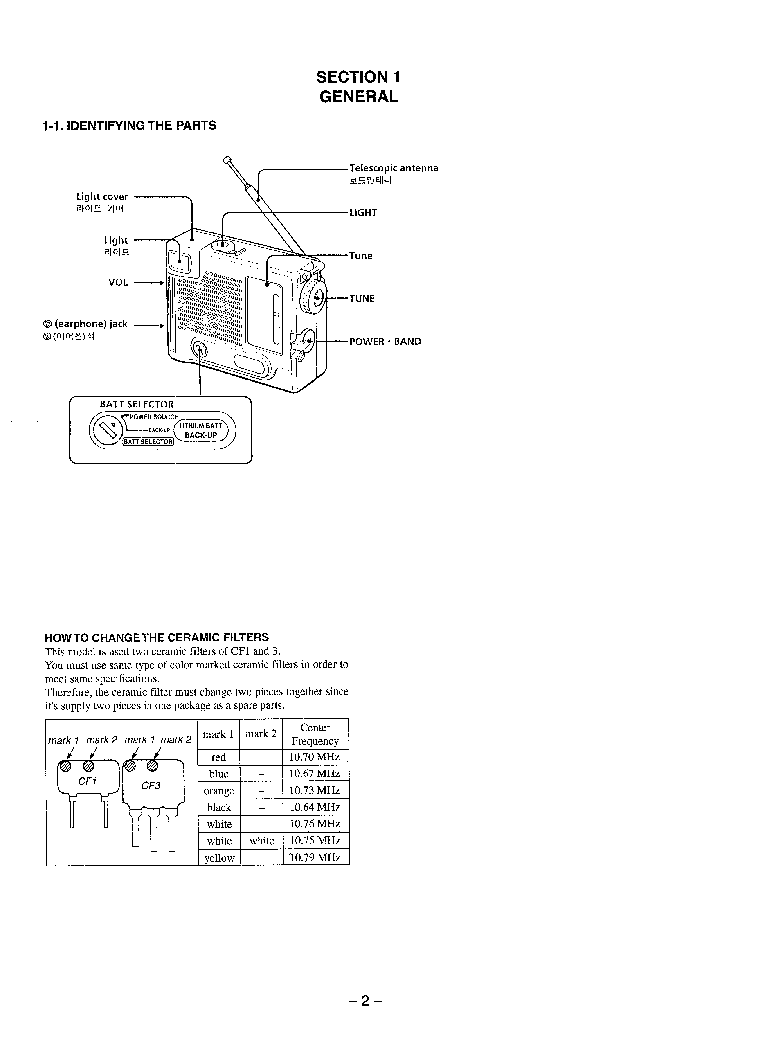SONY ICF-B50 SM service manual (2nd page)