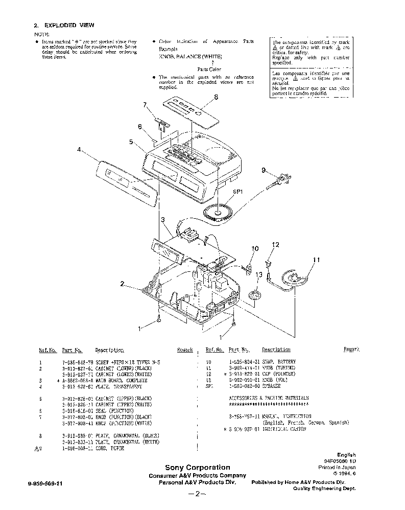SONY ICF-C280 service manual (2nd page)