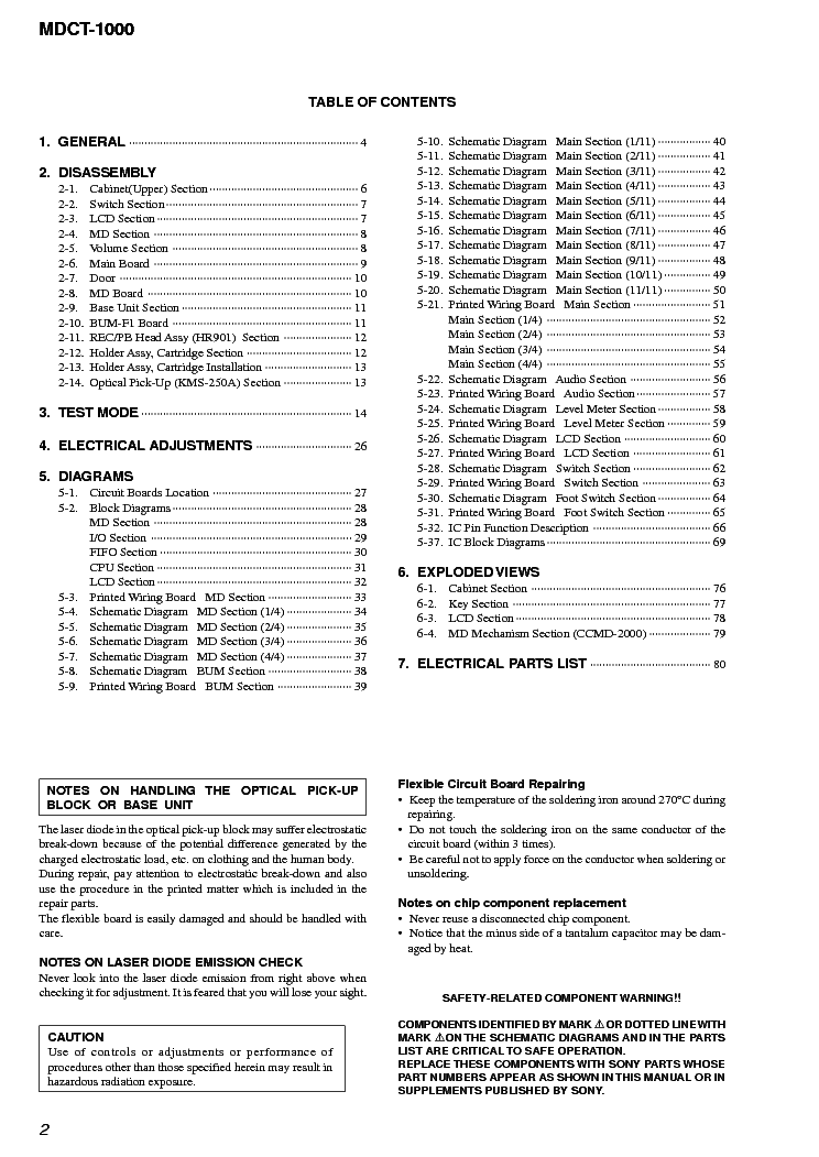 SONY MDCT-1000 VER-1.0 SM service manual (2nd page)
