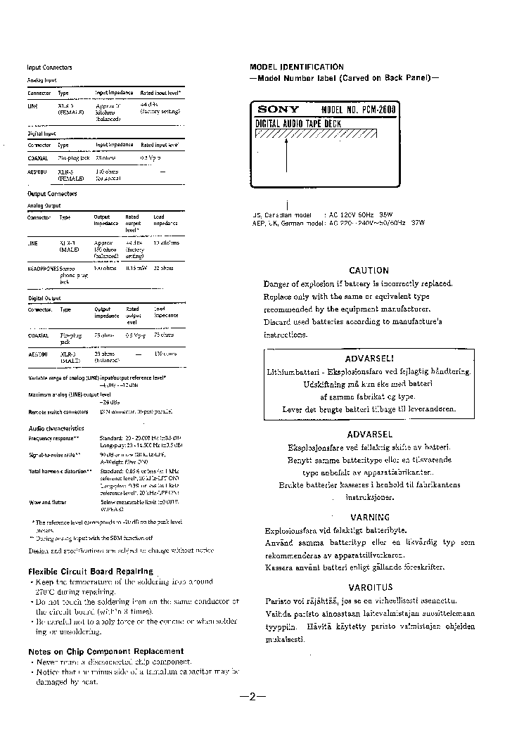SONY PCM-2600 SM service manual (2nd page)