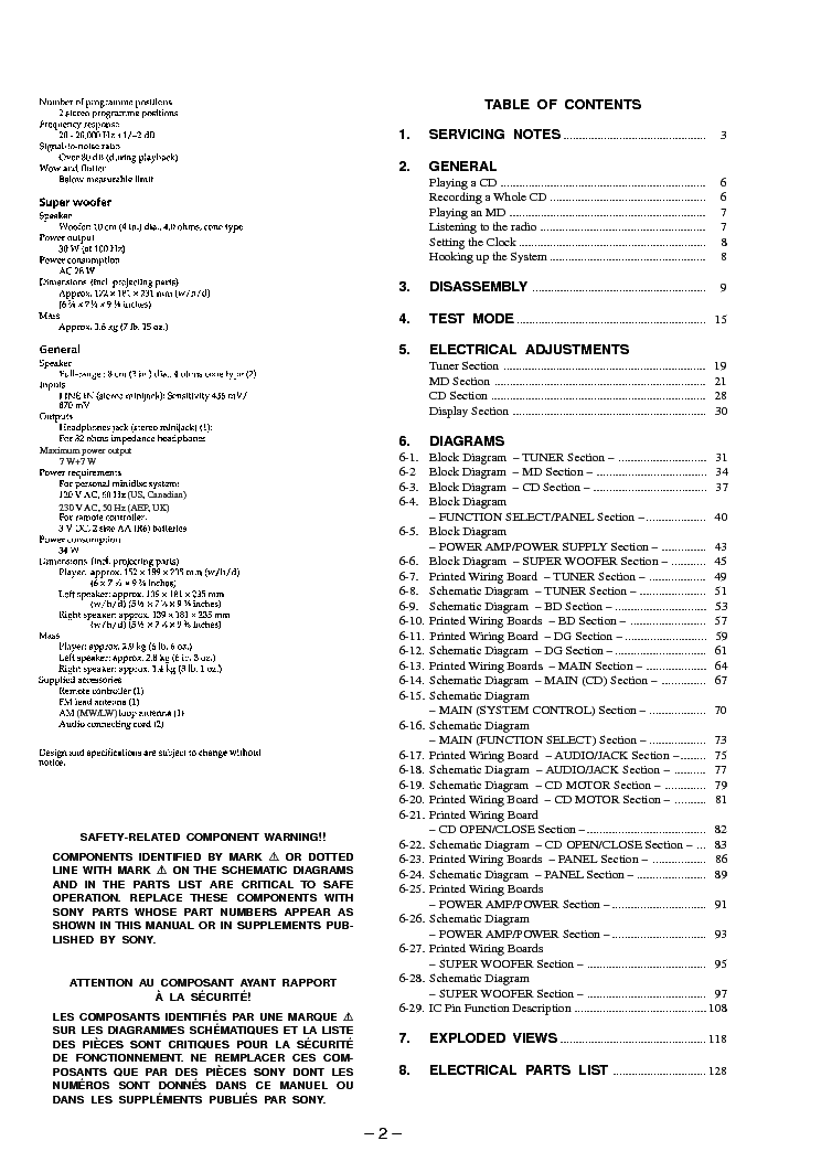 SONY PMC-MD55 service manual (2nd page)