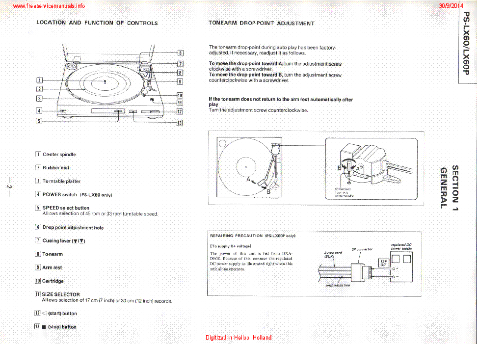 SONY PS-LX60 PS-LX60P service manual (2nd page)