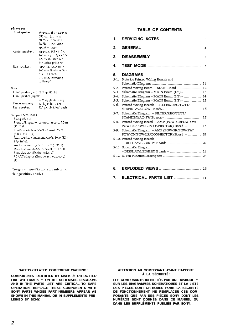 SONY SAVA-500 SS-CN16 SR16 service manual (2nd page)