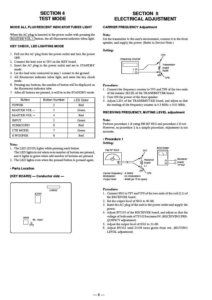 SONY SAVA-57 service manual (2nd page)