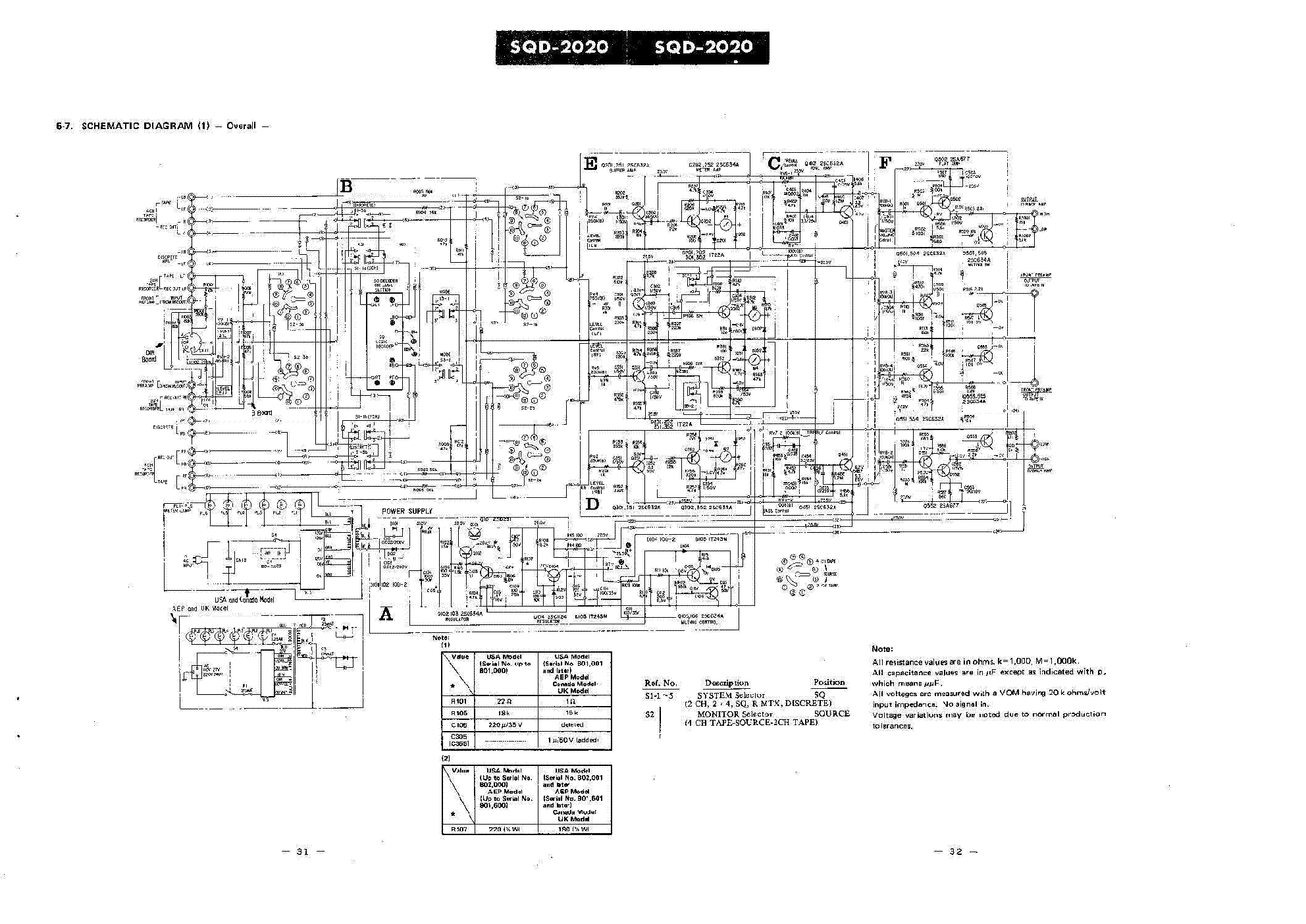 SONY SQD-2020 SCHEMATIC DIAGRAM service manual (1st page)