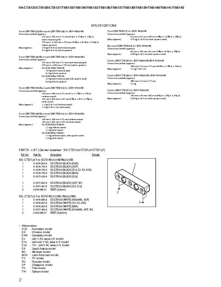 SONY SS-CTB125 CTB126 CTB127 TSB133 TSB134 TSB135 TSB136 TSB137 TSB138 TSB139 TSB140 TSB141 TSB142 VER.1.0 service manual (2nd page)
