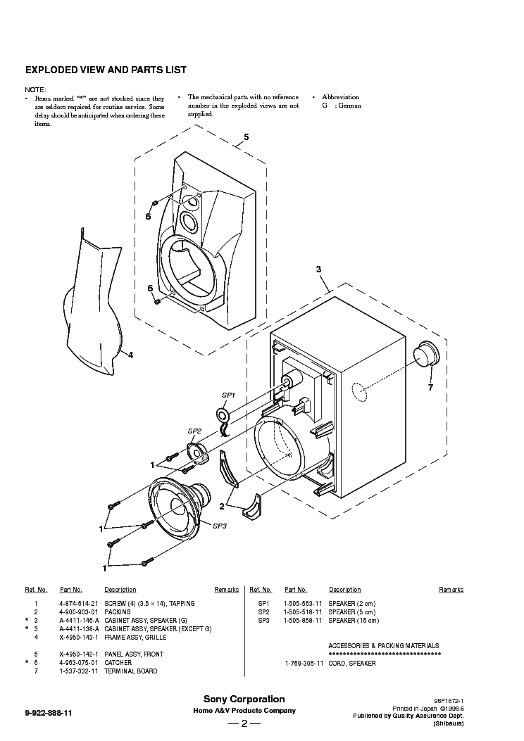 SONY SS-RX707 service manual (2nd page)