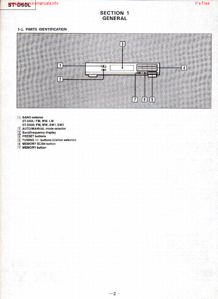 SONY ST-D50L service manual (2nd page)