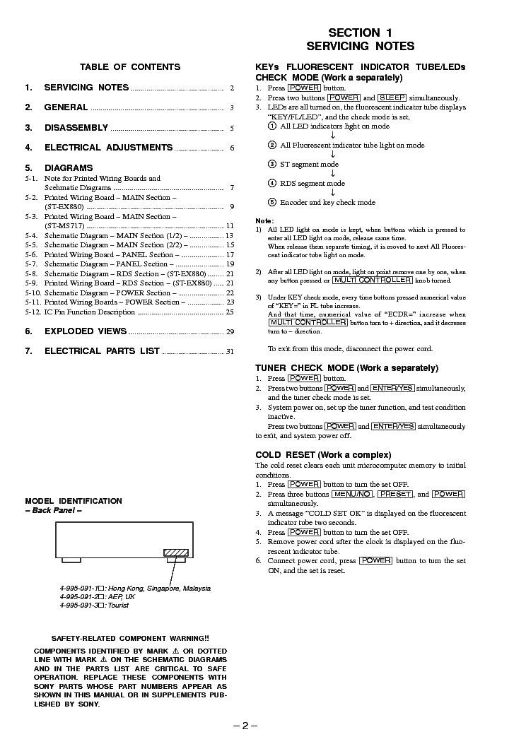 SONY ST-EX880 MS717 service manual (2nd page)