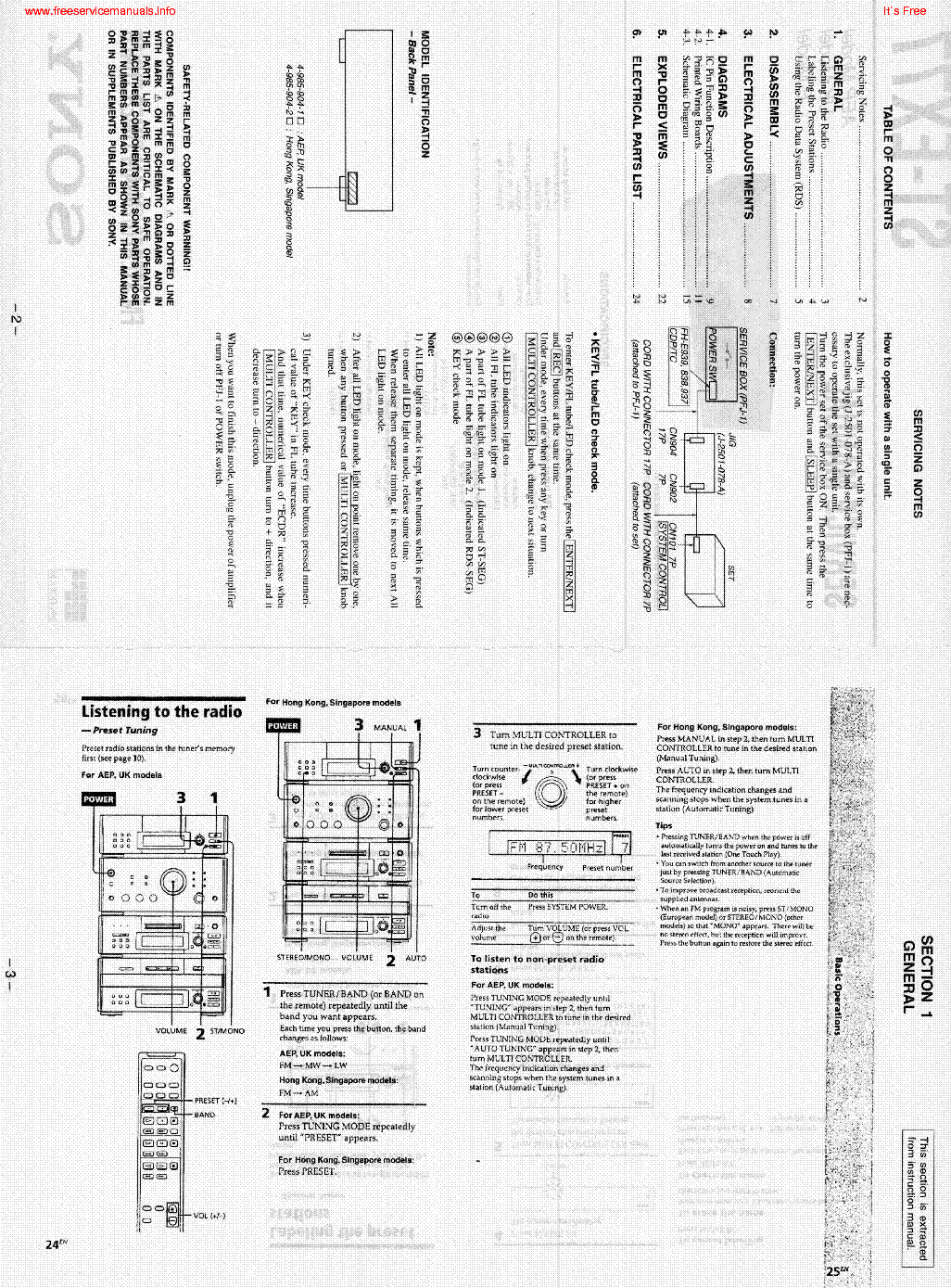 SONY ST EX77 FULL SM service manual (2nd page)