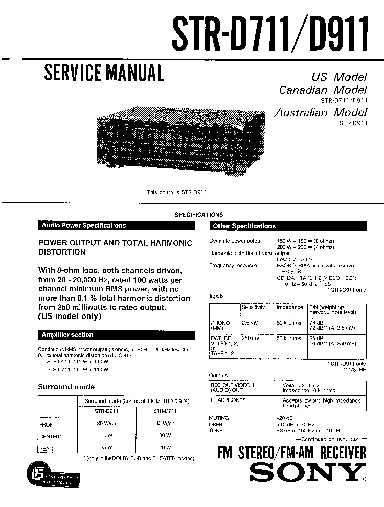 SONY STR-D711 D911 service manual