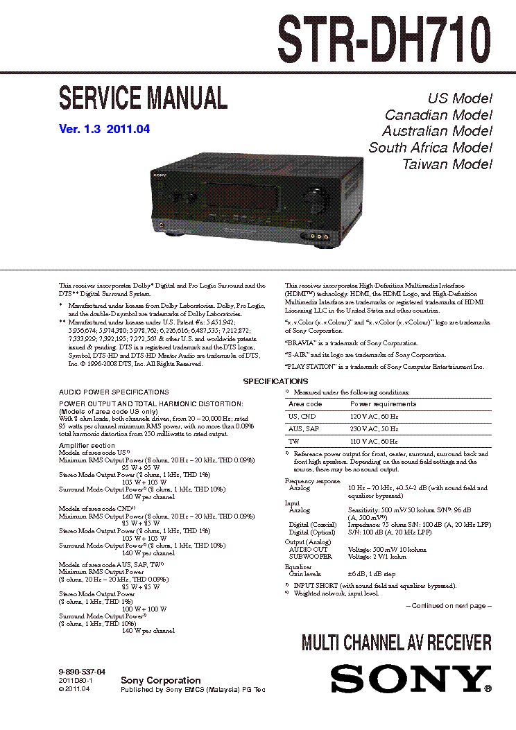 Sony Service Manual~STR-AV710 Receiver~Original~Repair 