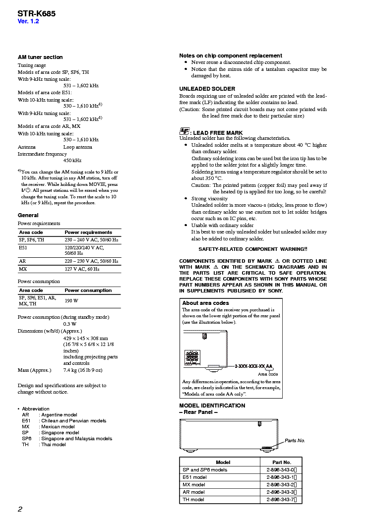 SONY STR-K685 service manual (2nd page)