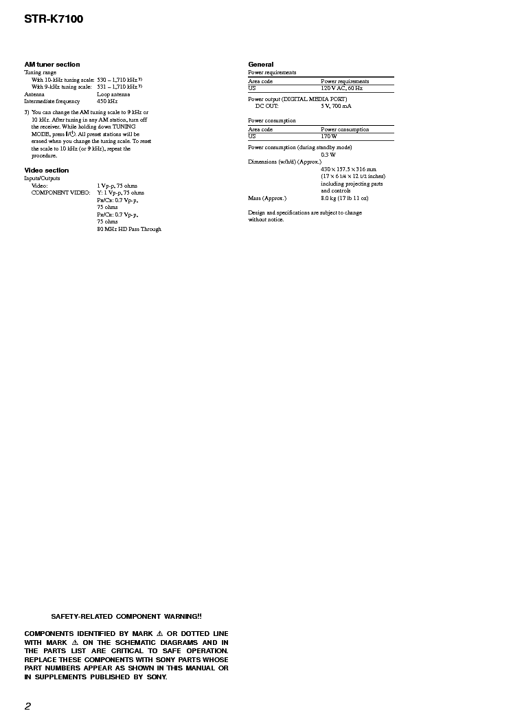 SONY STR-K7100 VER1.0 service manual (2nd page)