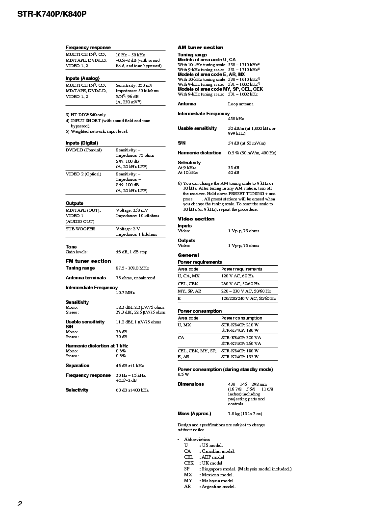 SONY STR-K740P K840P service manual (2nd page)