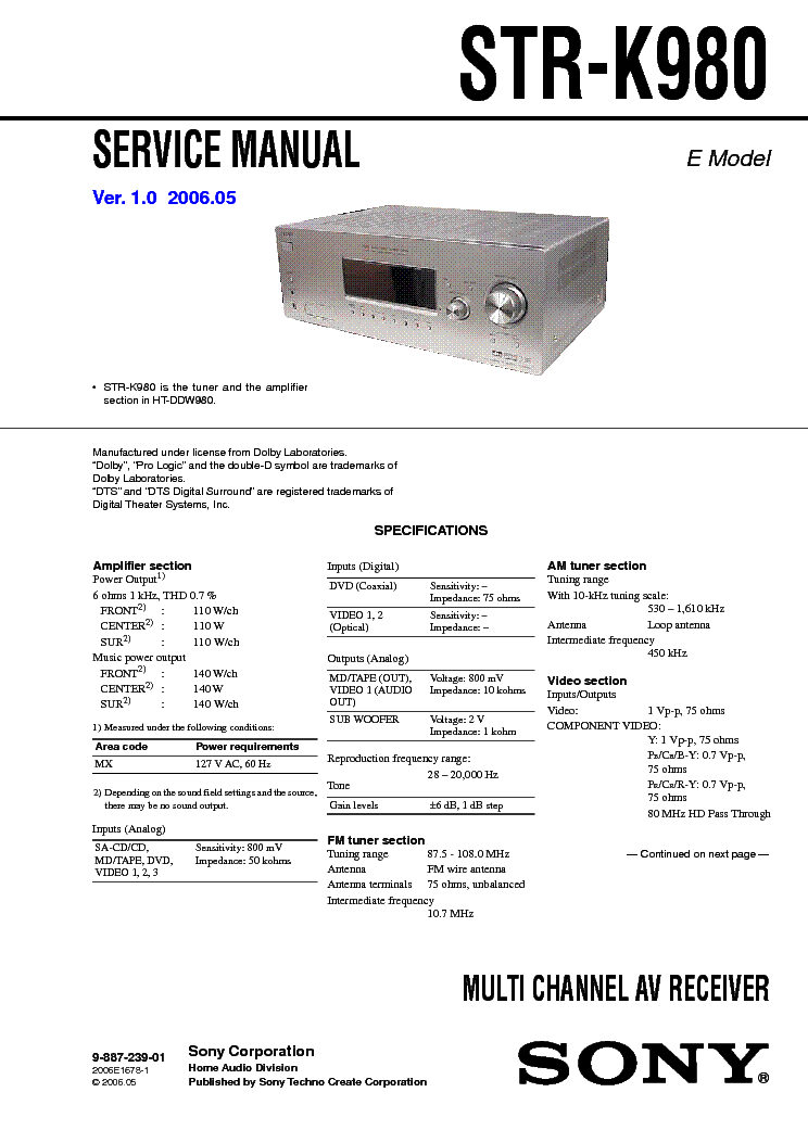 SONY STR-K980 VER1.0 Service Manual download, schematics, eeprom