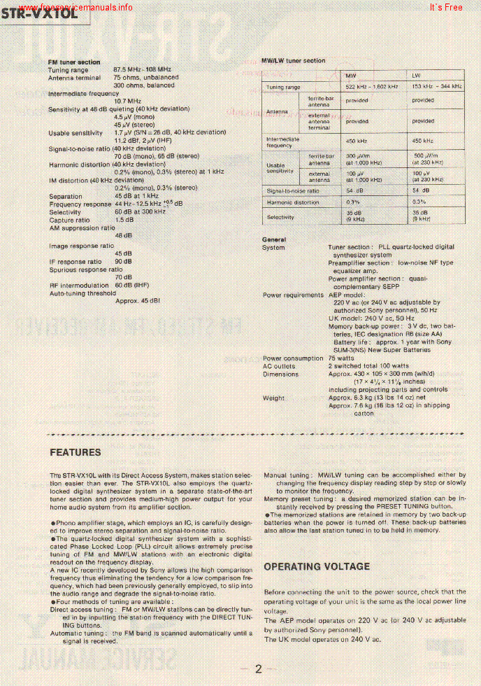 SONY STR-VX10L SM service manual (2nd page)