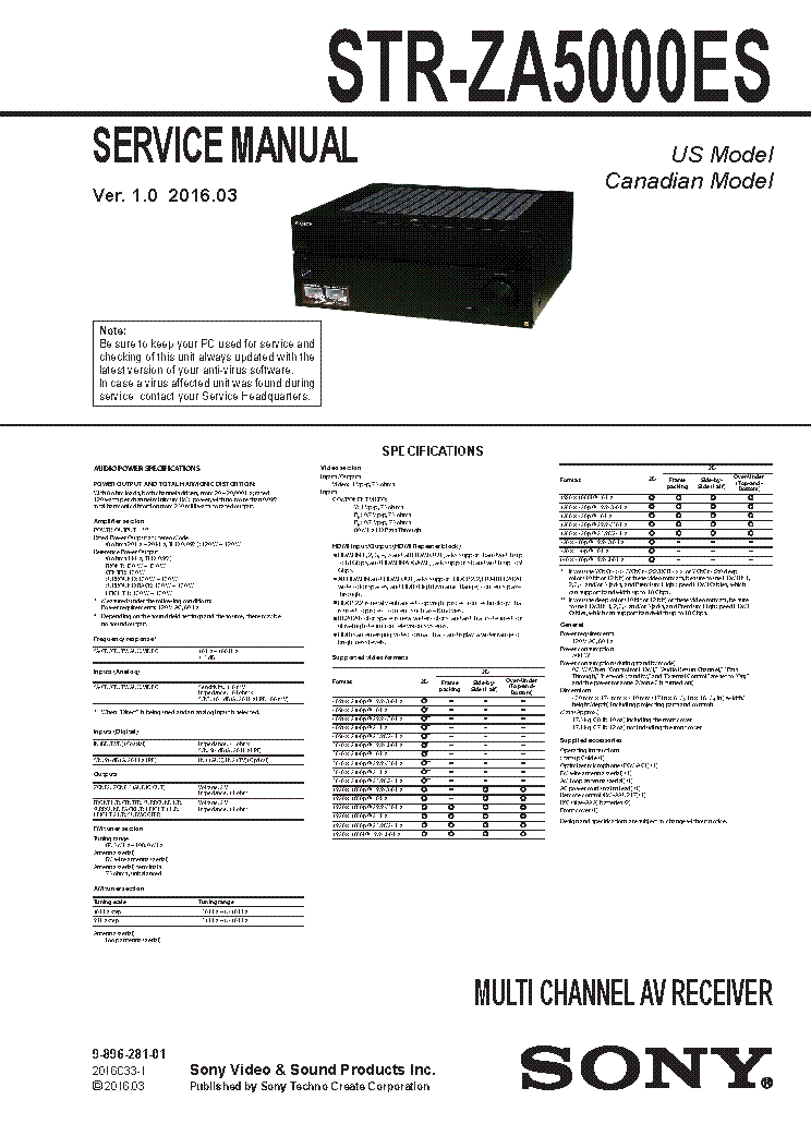 STR-ZA5000ES, Help Guide