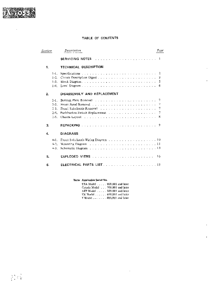 SONY TA-1055 SM 1 service manual (2nd page)