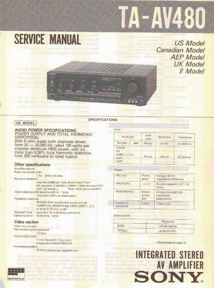 SONY TA-AV480 service manual (1st page)