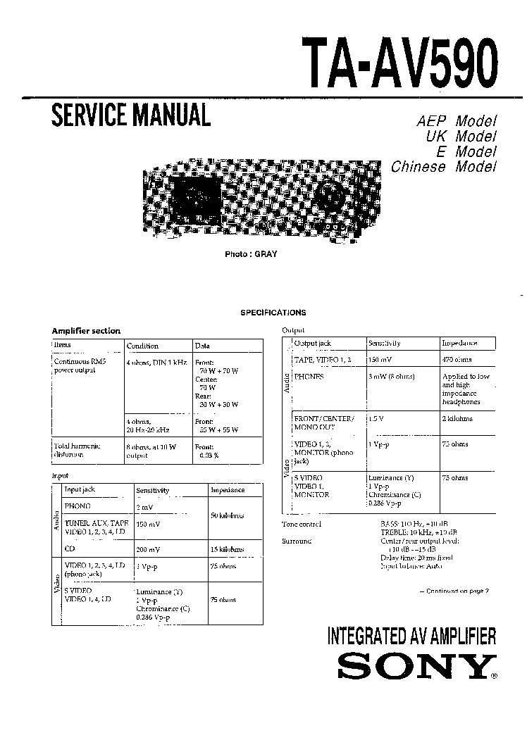 SONY TA-AV590 SM service manual (1st page)