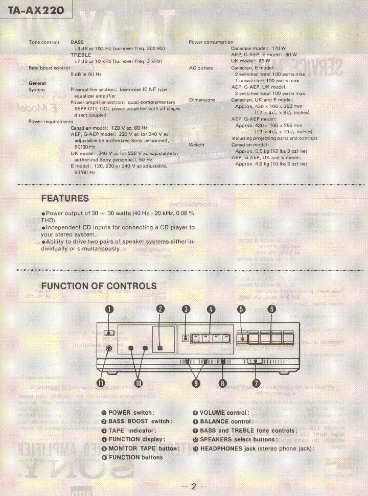 SONY TA-SX220 service manual (2nd page)