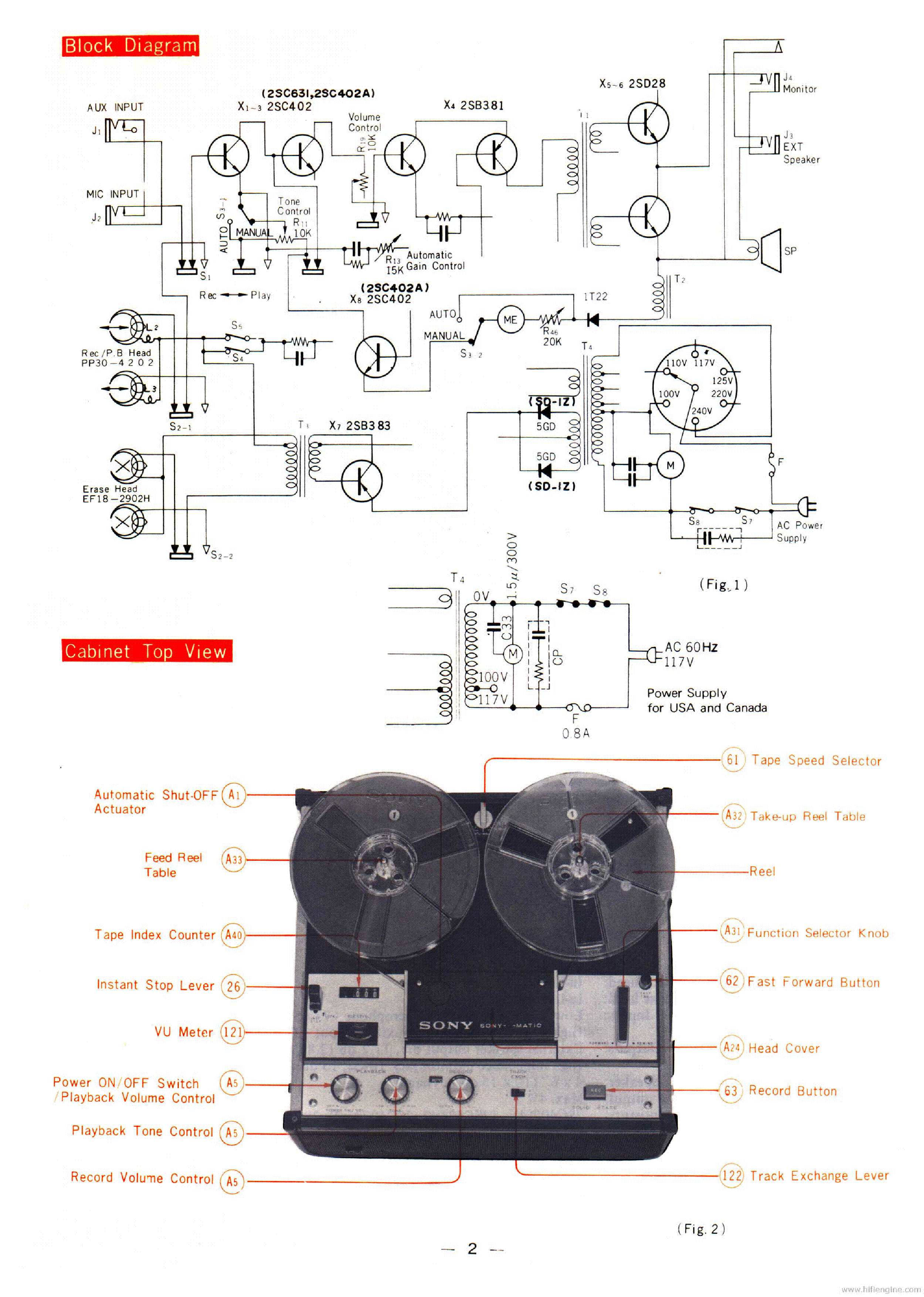SONY TC-105 SM service manual (2nd page)