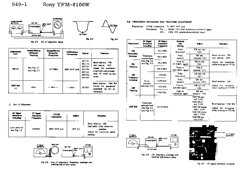 Sony Service Manual für TFM 850 W  Copy 