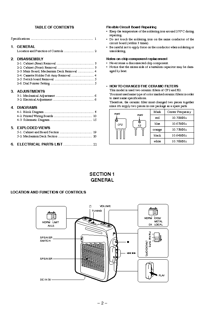 SONY WM-PA1 SCH service manual (2nd page)