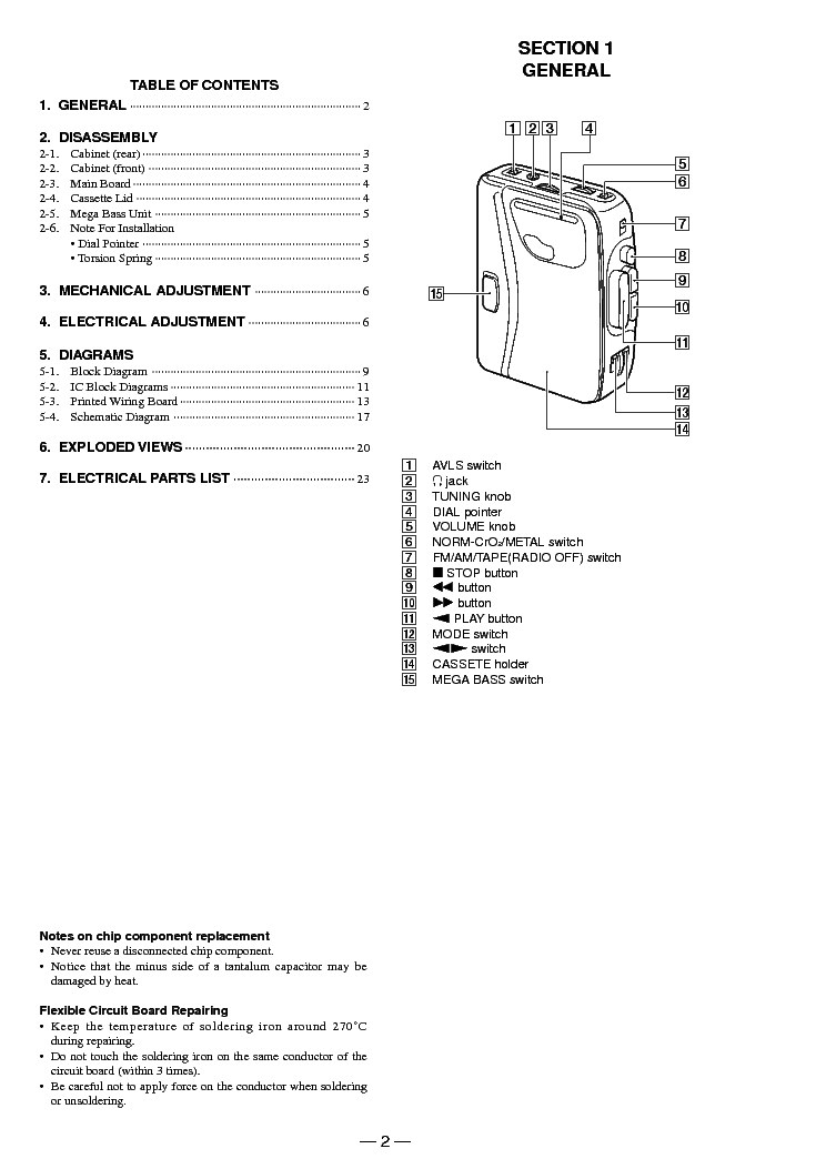 SONY WM-PSY01 service manual (2nd page)