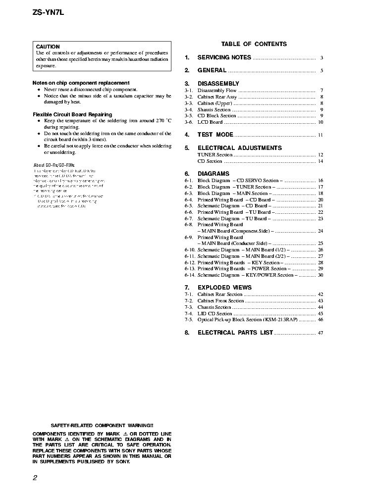 SONY ZS-YN7L VER.1.1 service manual (2nd page)