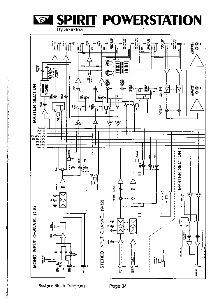 Sc4105 06 legend схема