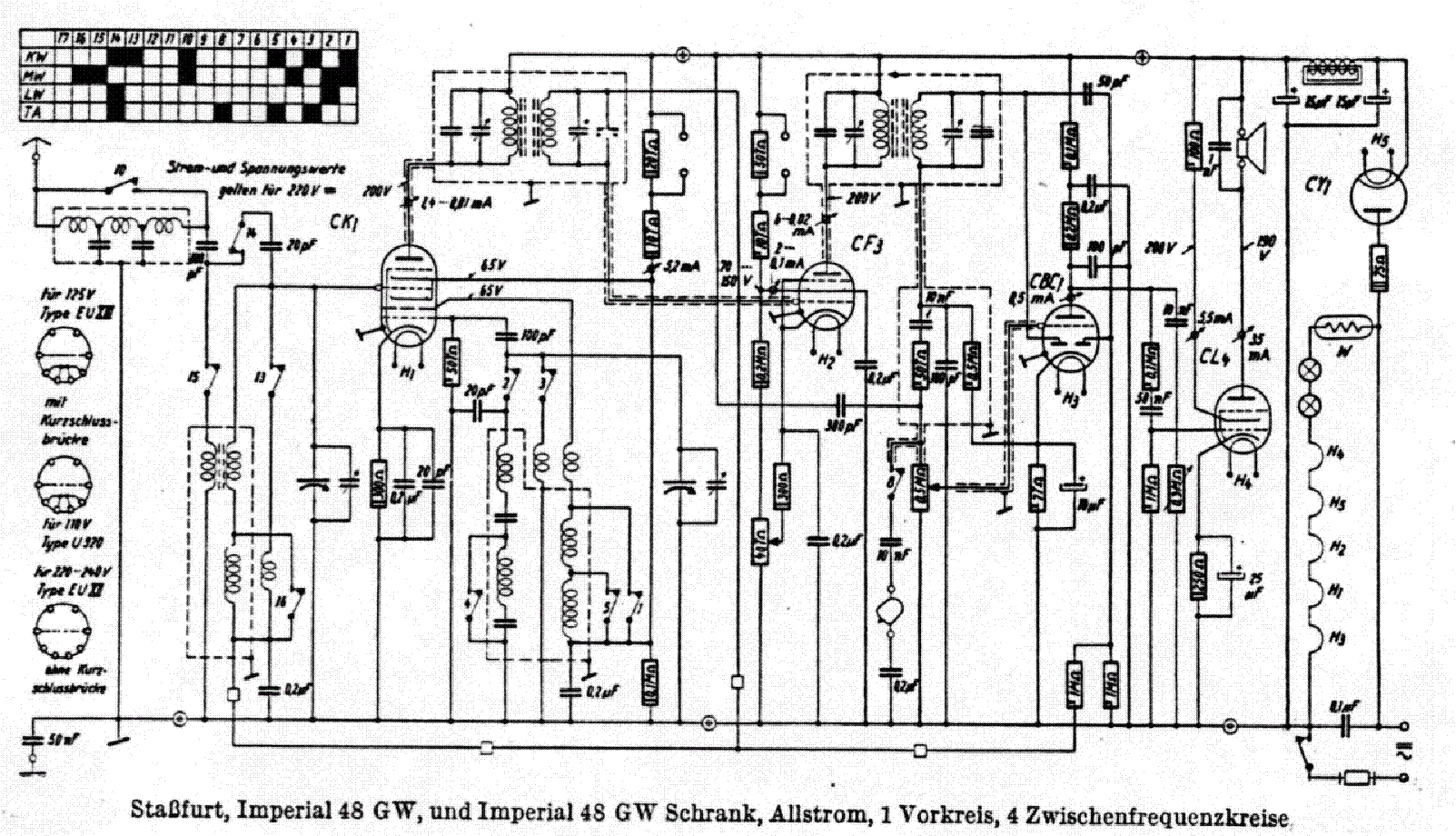 Zanussi zkt663lx схема