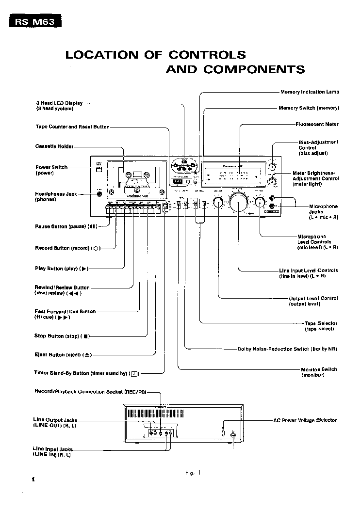 Technics Service manual für RS-M 63  Copy 