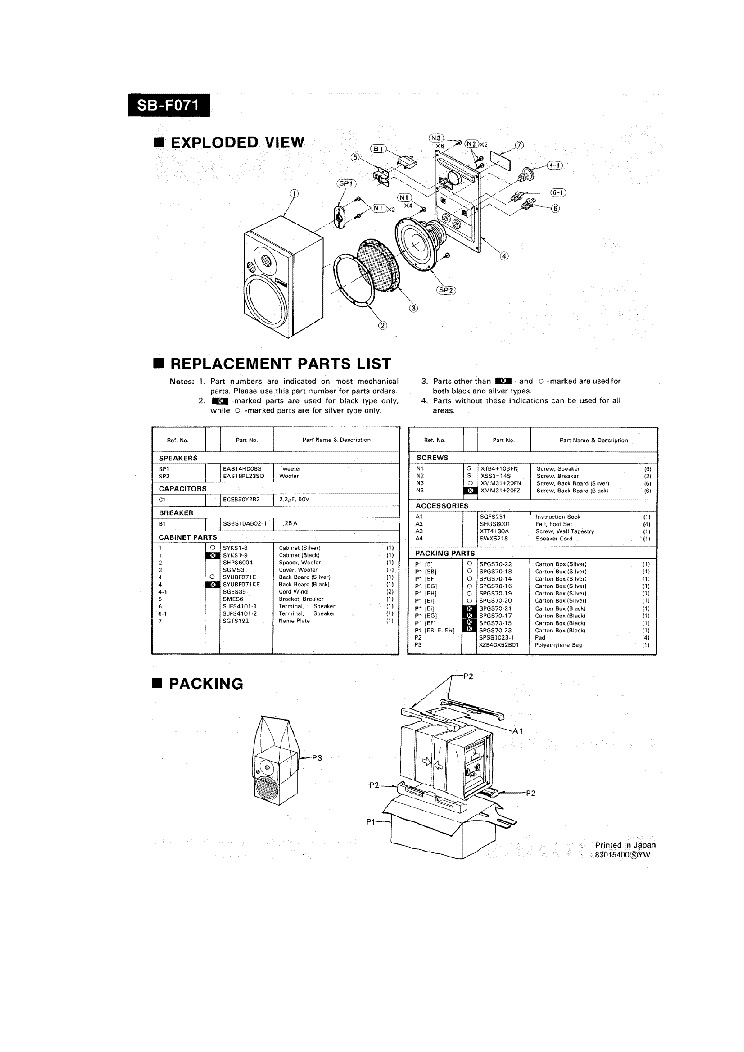 TECHNICS SB-F071 SM service manual (2nd page)