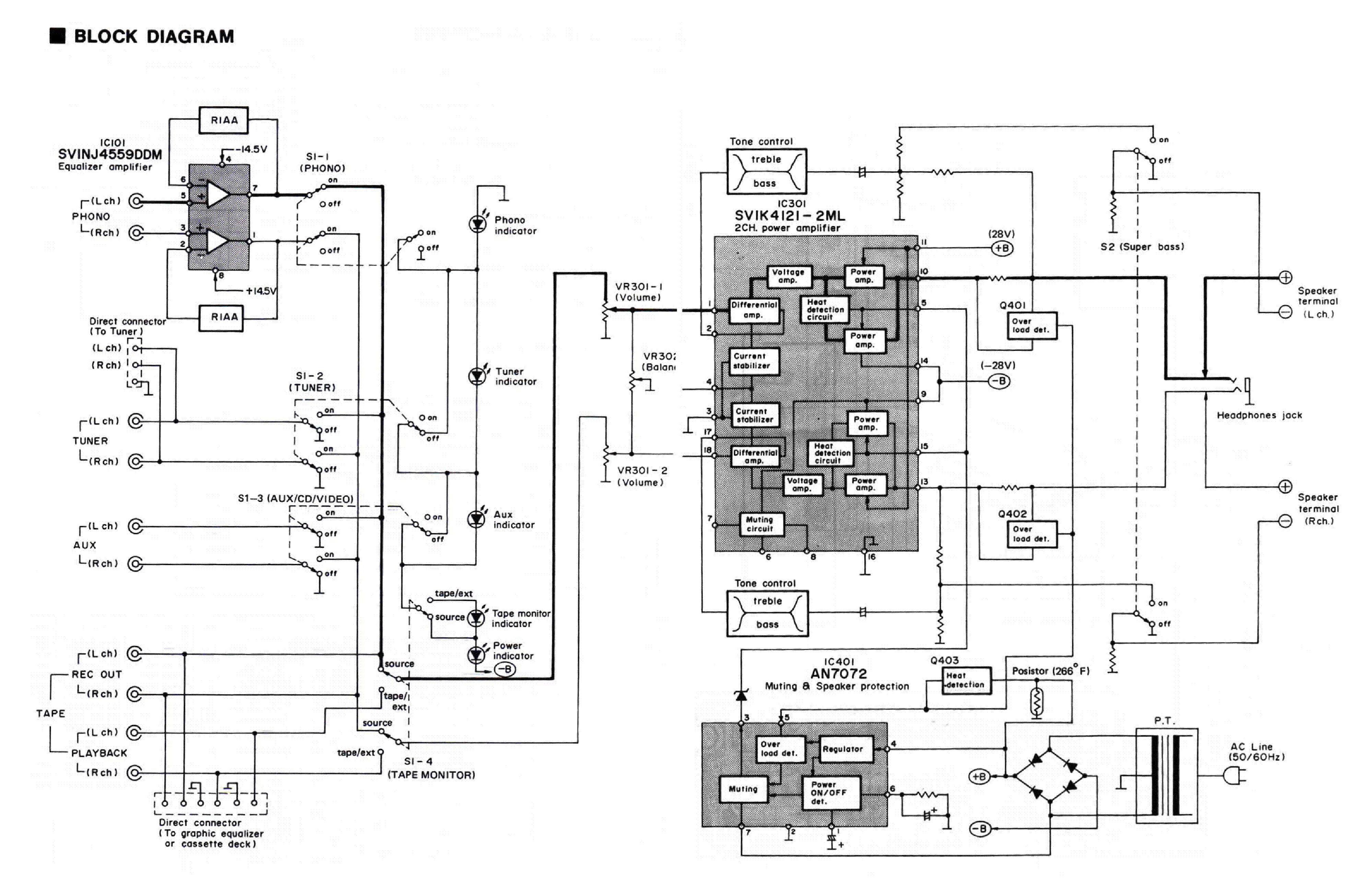 Схема technics su v500