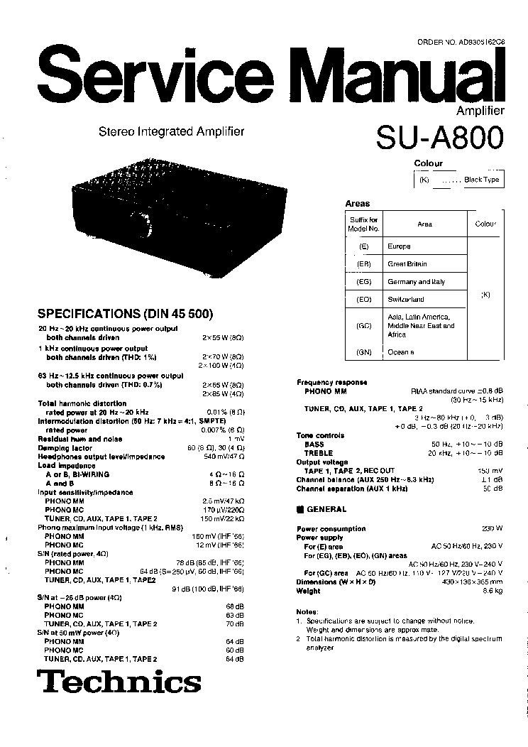 TECHNICS SU-A800 service manual (1st page)