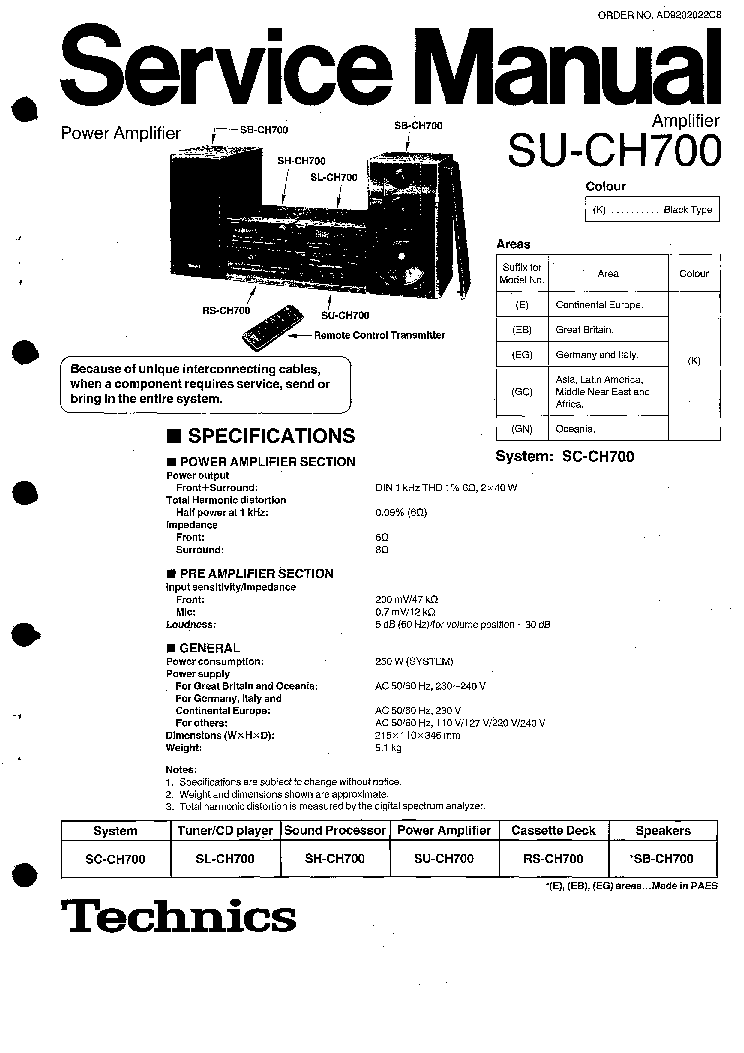 TECHNICS SU-CH700 service manual (1st page)