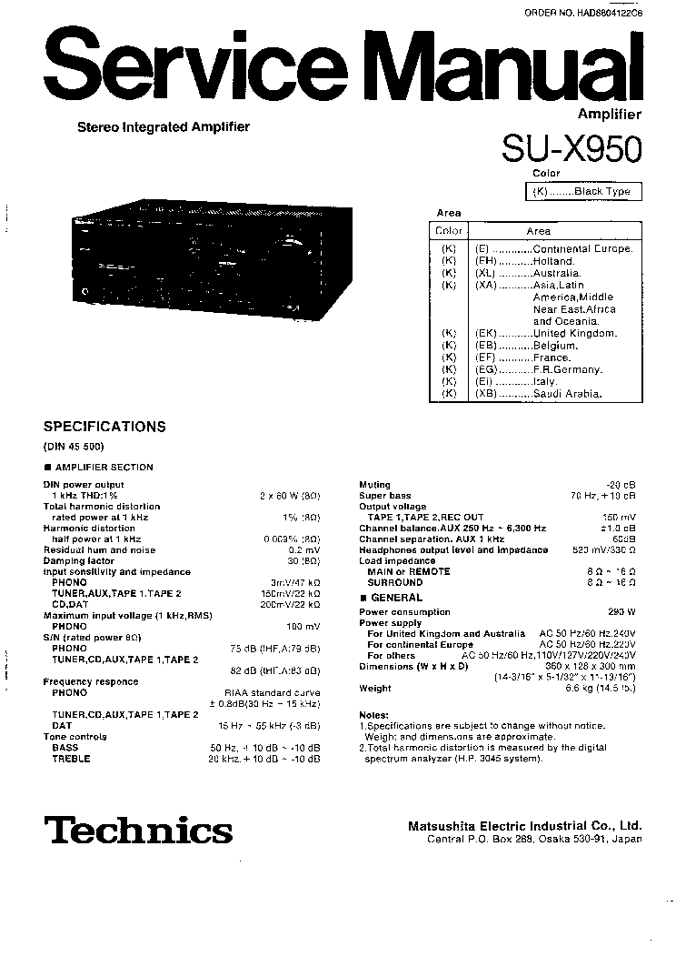 Maruti suzuki omni service manual