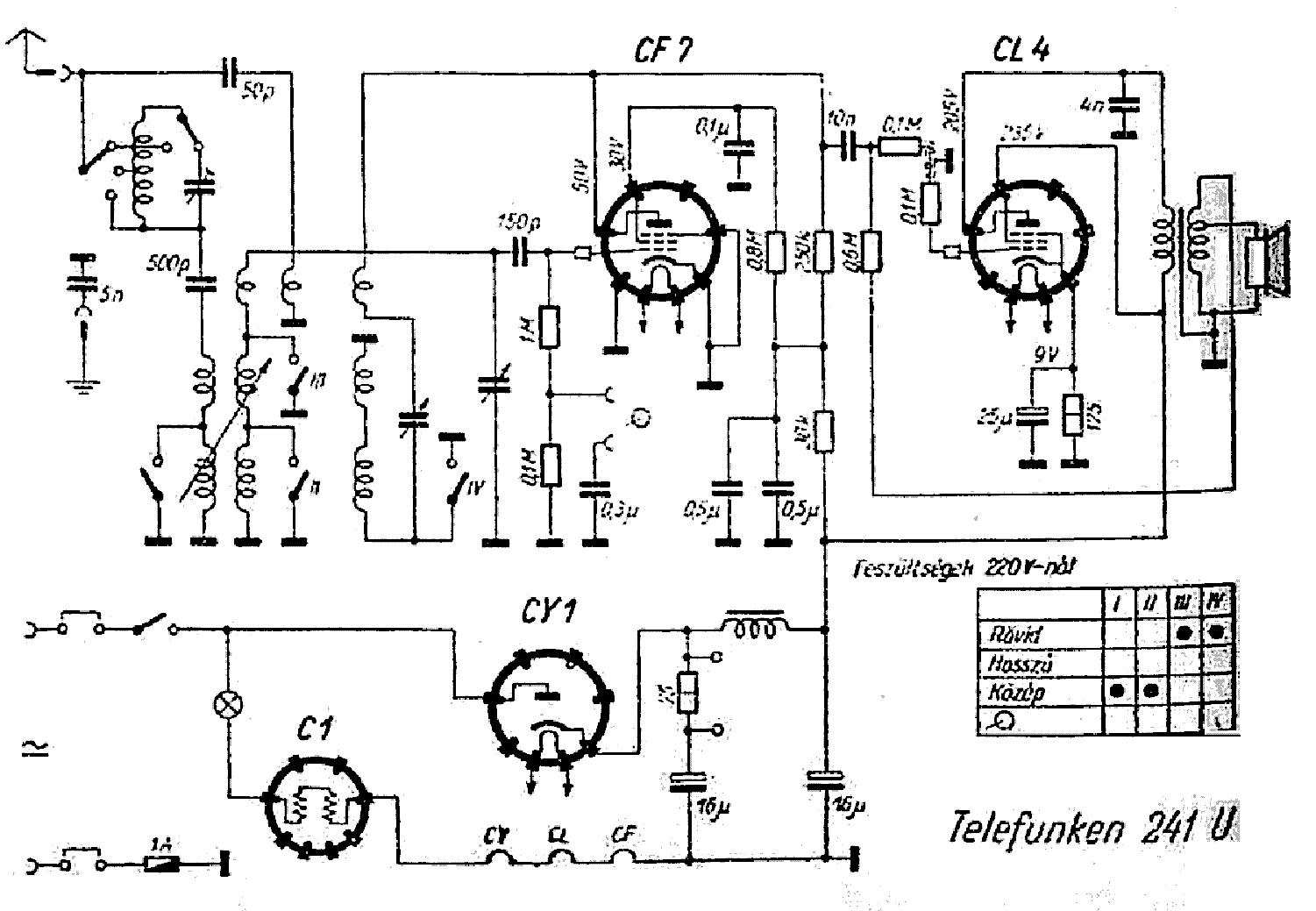 Telefunken T 5000 Service Manual Free Download, Schematics, Eeprom 