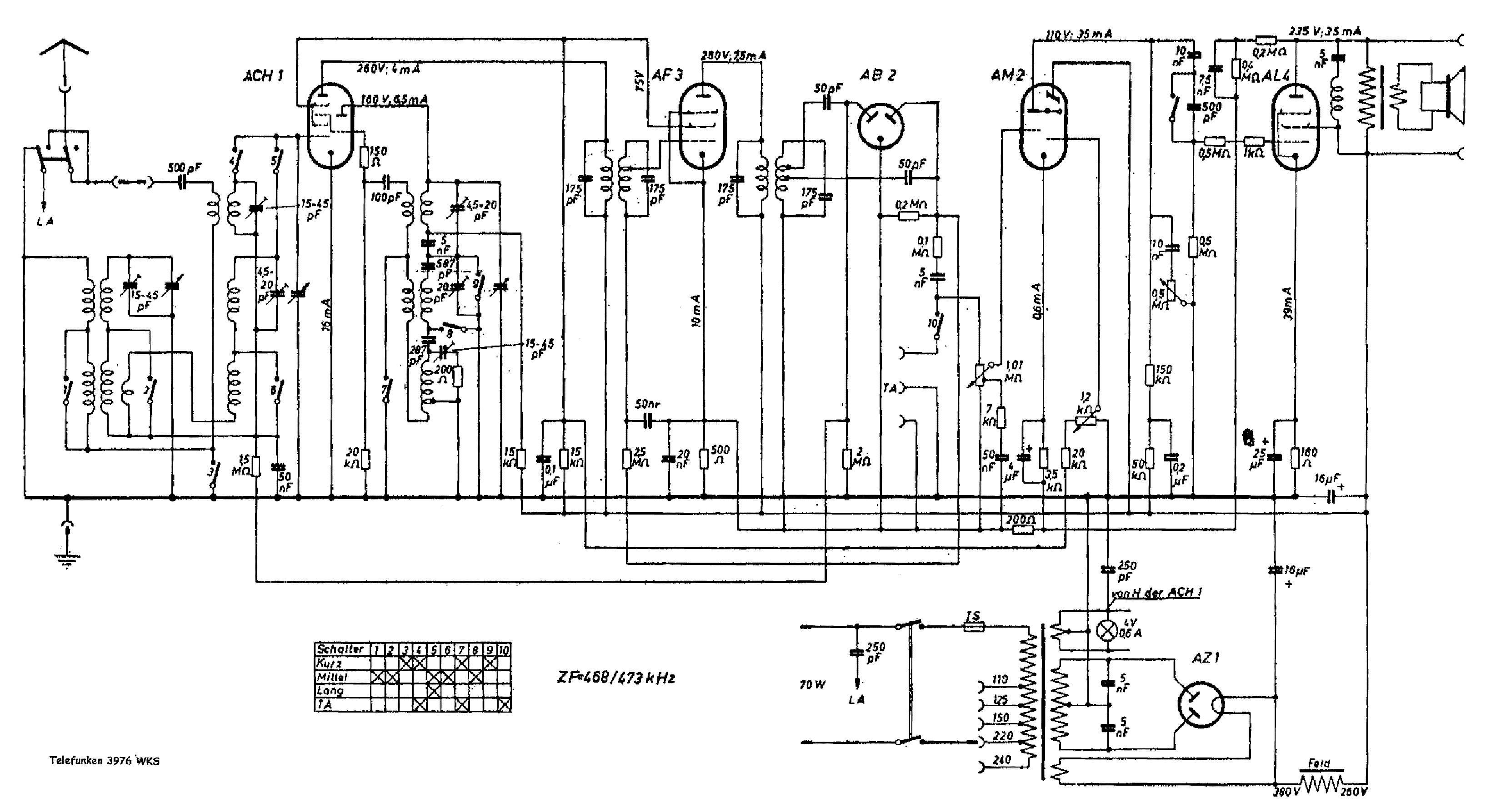 Telefunken ha 870 схема