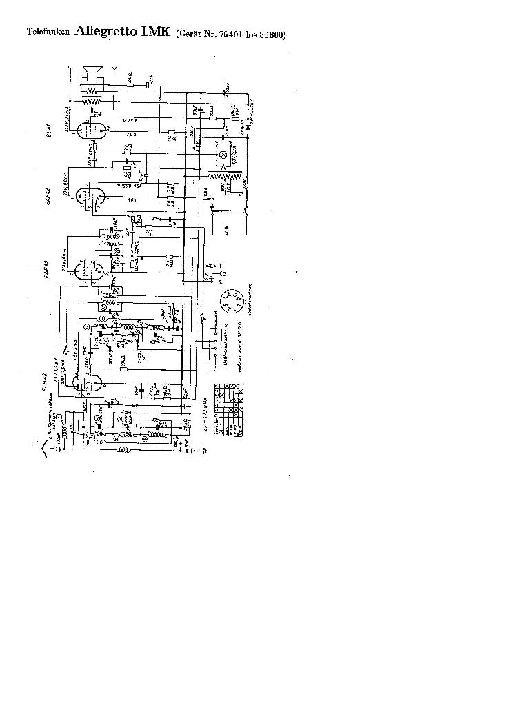 TELEFUNKEN ALLEGRETTO LMK 2 RADIO SCH service manual