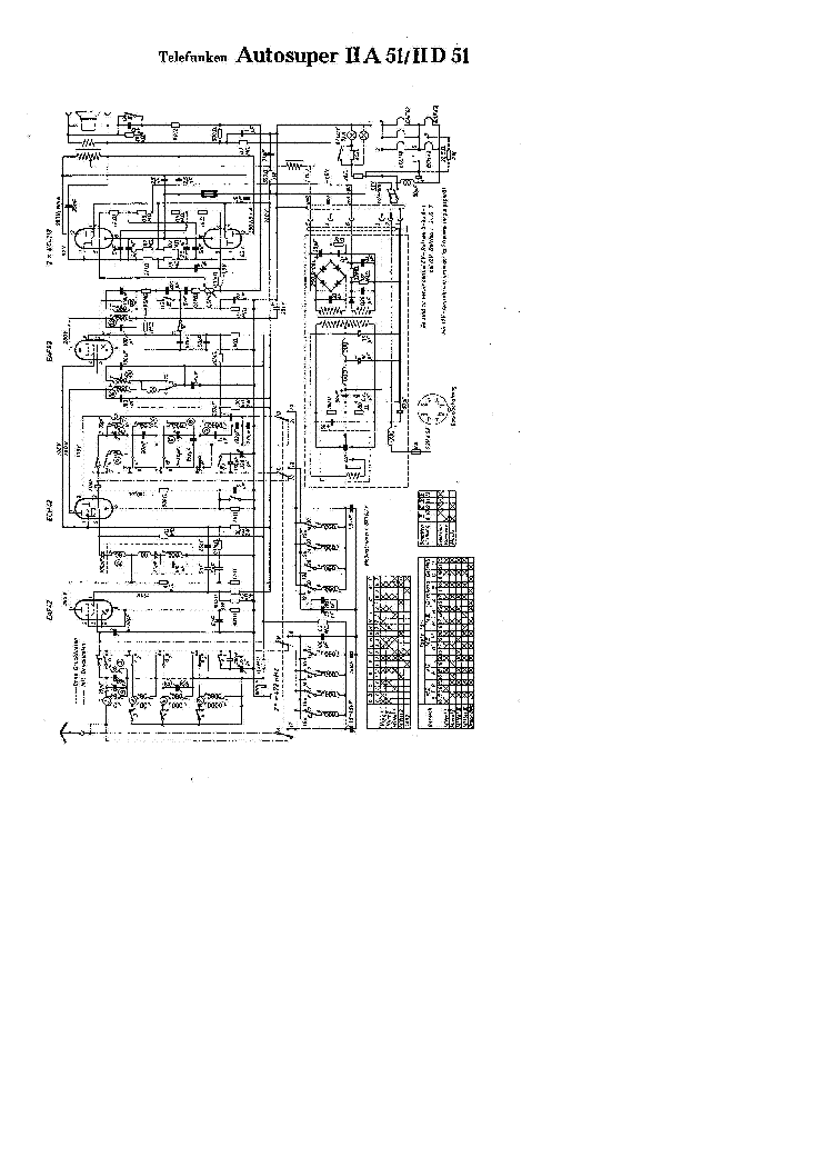 TELEFUNKEN AUTOSUPER IIA51 VIBRATOR RADIO SCH service manual